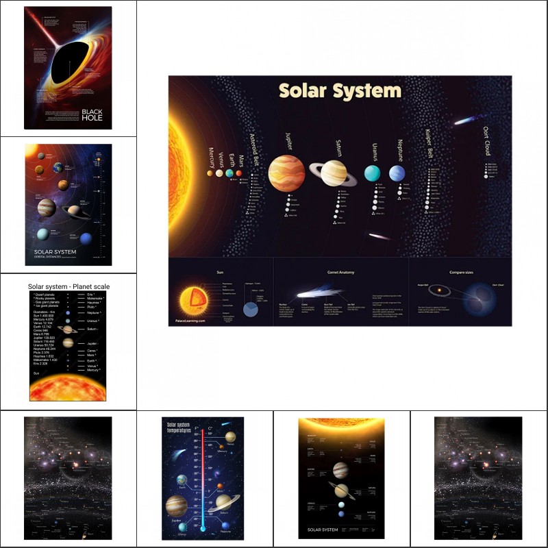 Spazio Pianeta Poster e stampe - Star Map Poster recensione e prezzo